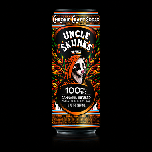 How to Choose the Right THC Drink Based on Your Experience Level
